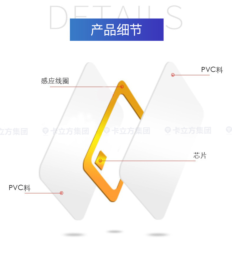 UID復(fù)制白卡10