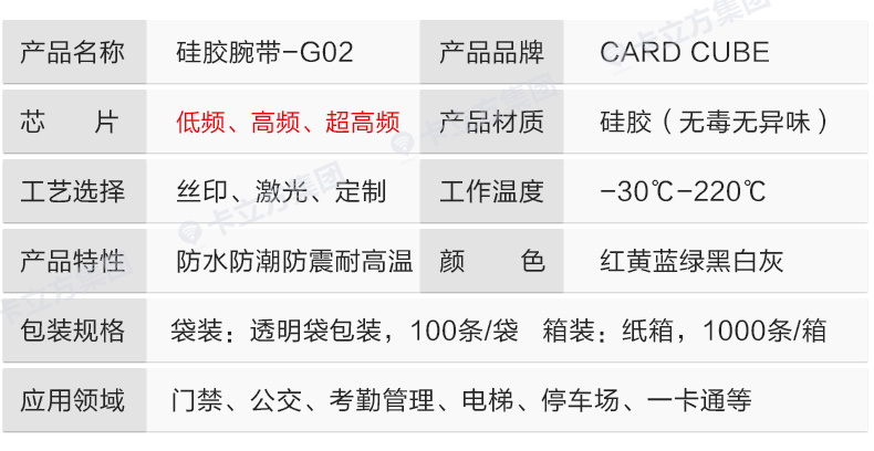 游樂場硅膠腕帶批發(fā)8