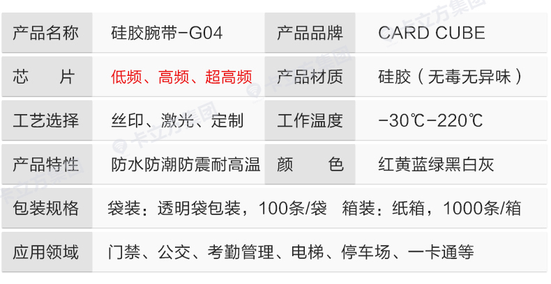 演唱會硅膠腕帶定制工廠8